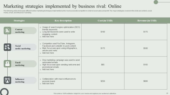 Information Technology Market Trend Analysis Report Ppt PowerPoint Presentation Complete Deck With Slides Slide23