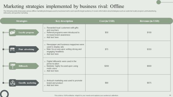 Information Technology Market Trend Analysis Report Ppt PowerPoint Presentation Complete Deck With Slides Slide24