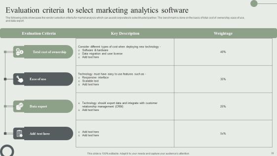 Information Technology Market Trend Analysis Report Ppt PowerPoint Presentation Complete Deck With Slides Slide33
