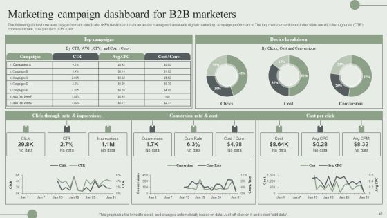 Information Technology Market Trend Analysis Report Ppt PowerPoint Presentation Complete Deck With Slides Slide40