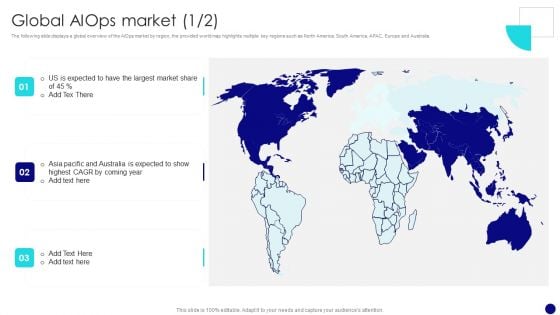 Information Technology Operations Administration With ML Global Aiops Market Rules PDF