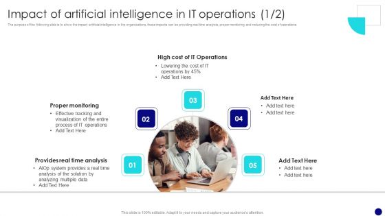 Information Technology Operations Administration With ML Impact Of Artificial Intelligence Ideas PDF