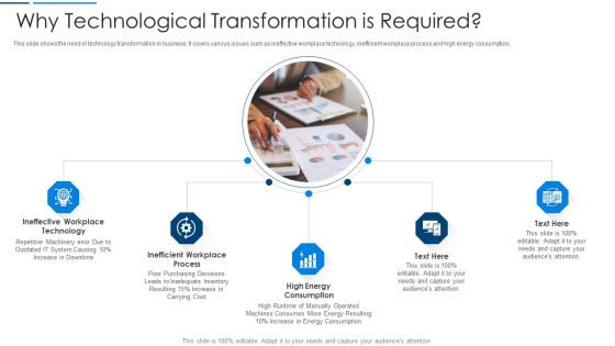 Information Technology Organization Why Technological Transformation Is Required Demonstration PDF