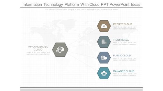 Information Technology Platform With Cloud Ppt Powerpoint Ideas