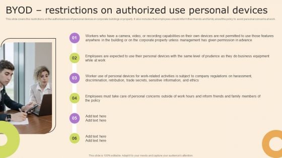 Information Technology Policy And Processes BYOD Restrictions On Authorized Use Personal Devices Portrait PDF