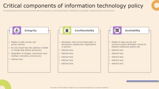 Information Technology Policy And Processes Critical Components Of Information Technology Policy Designs PDF