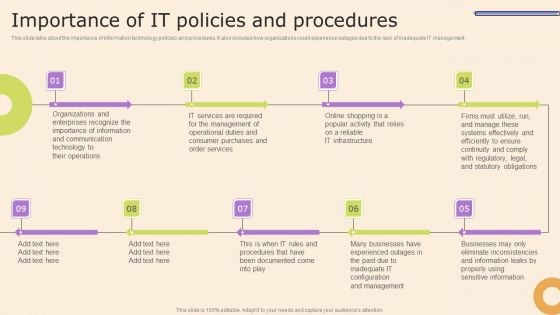 Information Technology Policy And Processes Importance Of IT Policies And Procedures Diagrams PDF Information Technology Policy And Processes Importance Of IT Policies And Procedures Diagrams PDF