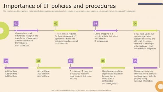 Information Technology Policy And Processes Importance Of IT Policies And Procedures Diagrams PDF