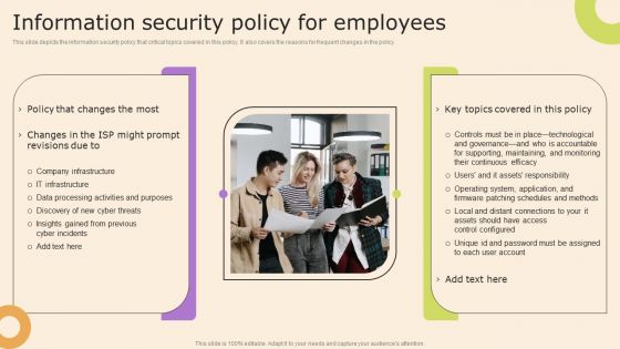 Information Technology Policy And Processes Information Security Policy For Employees Structure PDF