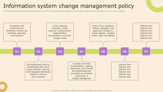 Information Technology Policy And Processes Information System Change Management Policy Graphics PDF