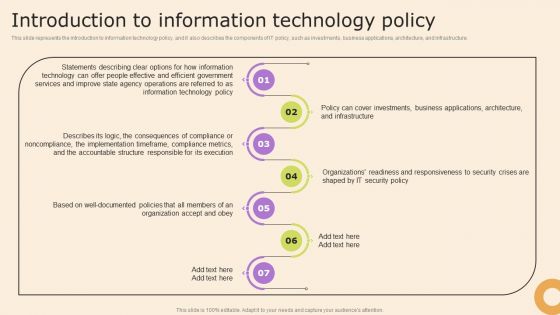 Information Technology Policy And Processes Introduction To Information Technology Policy Demonstration PDF