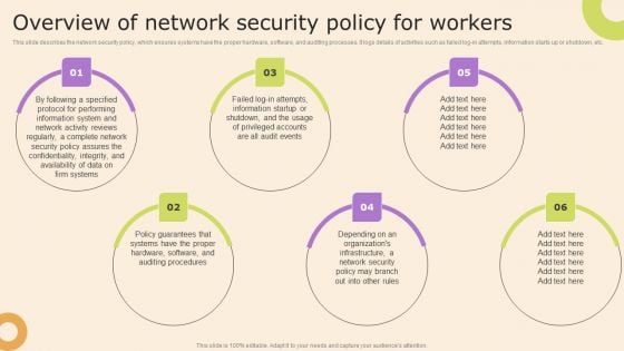 Information Technology Policy And Processes Overview Of Network Security Policy For Workers Pictures PDF