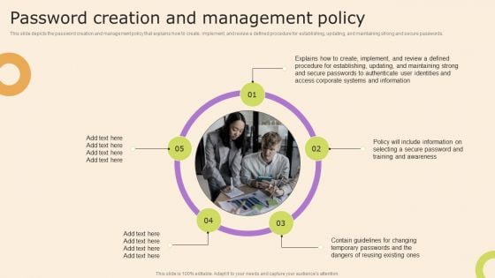 Information Technology Policy And Processes Password Creation And Management Policy Mockup PDF