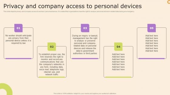 Information Technology Policy And Processes Privacy And Company Access To Personal Devices Graphics PDF