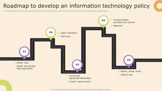 Information Technology Policy And Processes Roadmap To Develop An Information Technology Policy Slides PDF