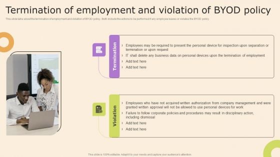 Information Technology Policy And Processes Termination Of Employment And Violation Of BYOD Policy Inspiration PDF