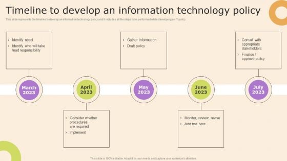 Information Technology Policy And Processes Timeline To Develop An Information Technology Policy Infographics PDF