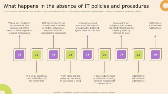 Information Technology Policy And Processes What Happens In The Absence Of IT Policies And Procedures Guidelines PDF