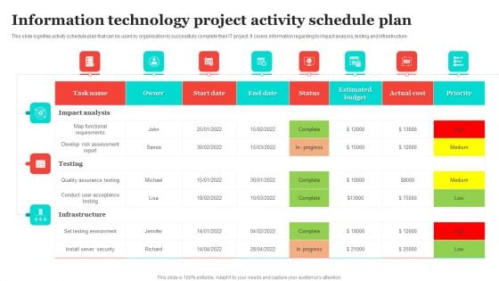 Information Technology Project Activity Schedule Plan Sample PDF