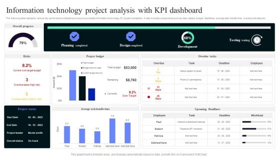 Information Technology Project Analysis With Kpi Dashboard Portrait PDF