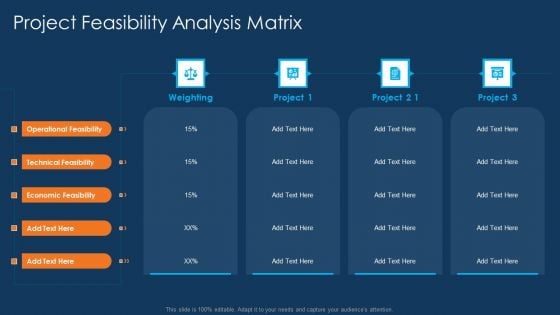 Information Technology Project Initiation Project Feasibility Analysis Matrix Sample PDF