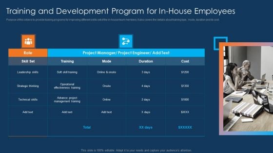 Information Technology Project Initiation Training And Development Program For In-House Employees Rules PDF