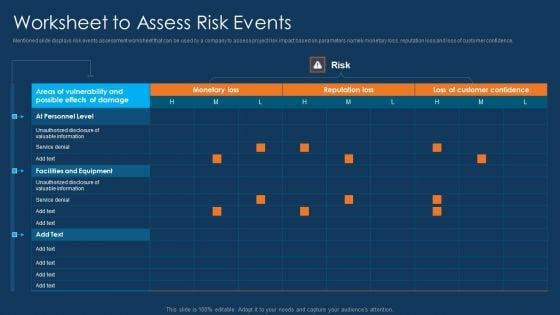 Information Technology Project Initiation Worksheet To Assess Risk Events Infographics PDF