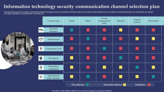 Information Technology Security Communication Channel Selection Plan Template PDF