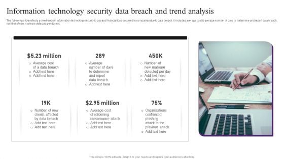 Information Technology Security Data Breach And Trend Analysis Professional PDF