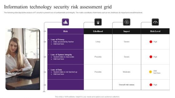 Information Technology Security Risk Assessment Grid Information PDF