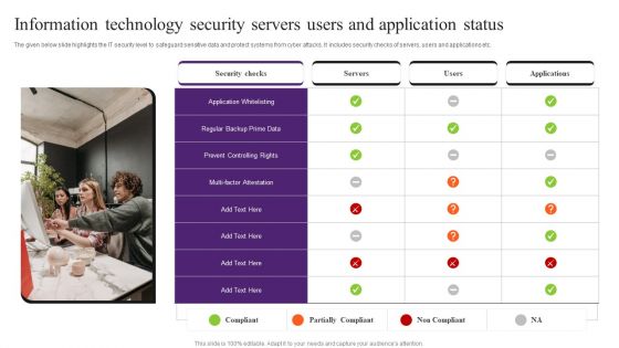 Information Technology Security Servers Users And Application Status Pictures PDF