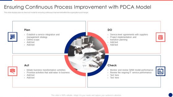 Information Technology Service Integration Post Acquisition Merger Ensuring Continuous Process Graphics PDF