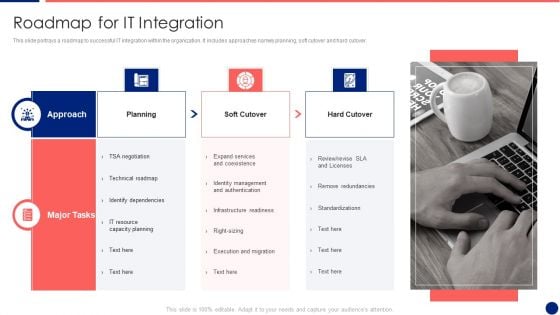 Information Technology Service Integration Post Acquisition Merger Roadmap For IT Integration Guidelines PDF