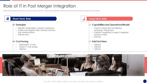 Information Technology Service Integration Post Acquisition Merger Role Of IT In Post Merger Integration Icons PDF