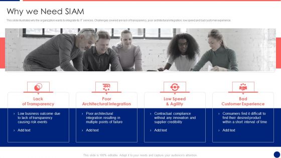 Information Technology Service Integration Post Acquisition Merger Why We Need SIAM Sample PDF Information Technology Service Integration Post Acquisition Merger Why We Need SIAM Sample PDF