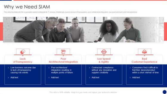 Information Technology Service Integration Post Acquisition Merger Why We Need SIAM Sample PDF