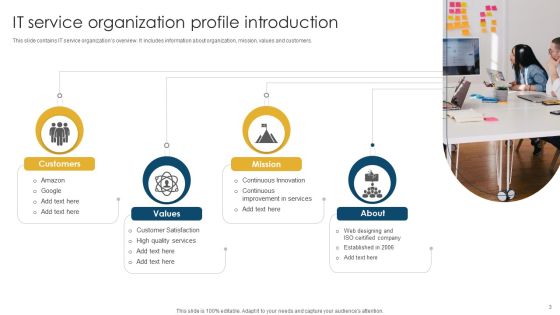 Information Technology Service Organization Introduction Ppt PowerPoint Presentation Complete Deck With Slides Slide03