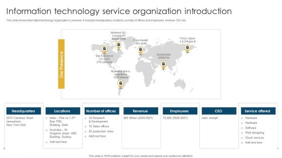 Information Technology Service Organization Introduction Summary PDF