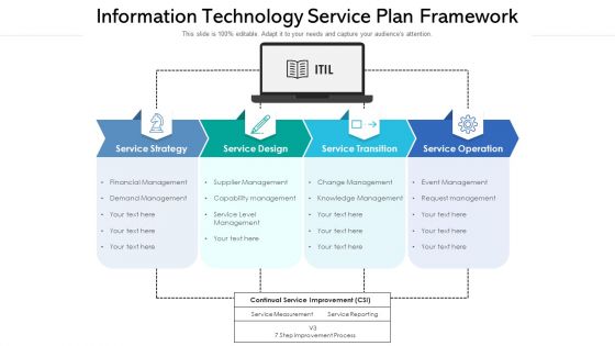 Information Technology Service Plan Framework Ppt Show Elements PDF Information Technology Service Plan Framework Ppt Show Elements PDF