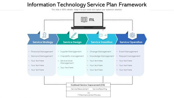 Information Technology Service Plan Framework Ppt Show Elements PDF