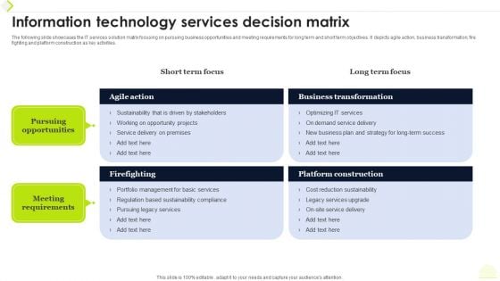 Information Technology Services Decision Matrix Ppt Layouts Shapes PDF