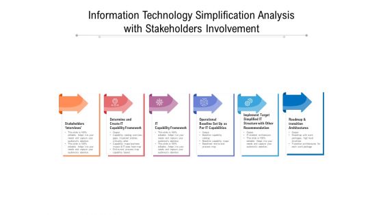 Information Technology Simplification Analysis With Stakeholders Involvement Ppt PowerPoint Presentation File Tips PDF