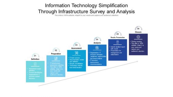 Information Technology Simplification Through Infrastructure Survey And Analysis Ppt PowerPoint Presentation File Icon PDF