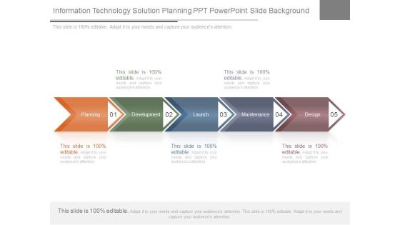 Information Technology Solution Planning Ppt Powerpoint Slide Background