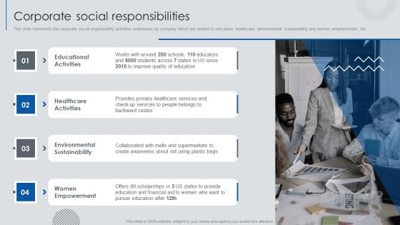 Information Technology Solutions Business Profile Corporate Social Responsibilities Demonstration PDF