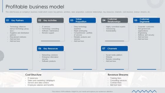 Information Technology Solutions Business Profile Profitable Business Model Guidelines PDF