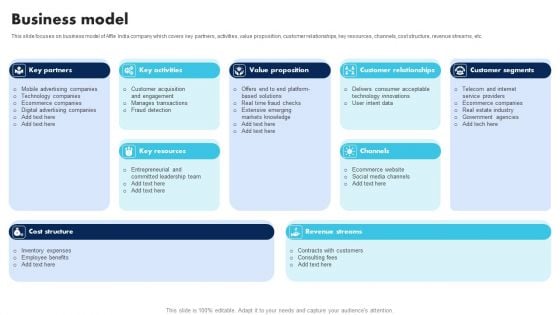 Information Technology Solutions Company Outline Business Model Formats PDF