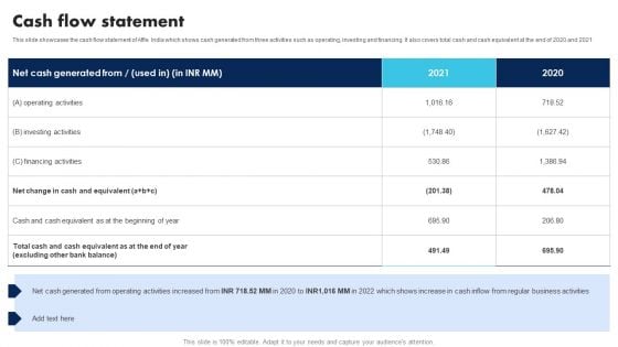 Information Technology Solutions Company Outline Cash Flow Statement Mockup PDF