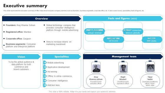 Information Technology Solutions Company Outline Executive Summary Microsoft PDF