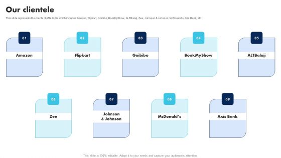 Information Technology Solutions Company Outline Our Clientele Demonstration PDF